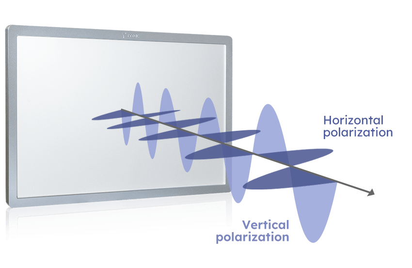 250422_EcoRIS_dual pol_v11 (3) YTTEK EcoRIS dual linear polarization enhances signal stability and reliability